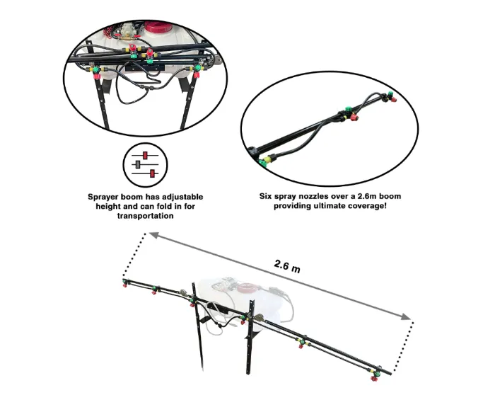 Gwaza - 100 Litre ATV Sprayer with 2.6M Folding Boom (10898)